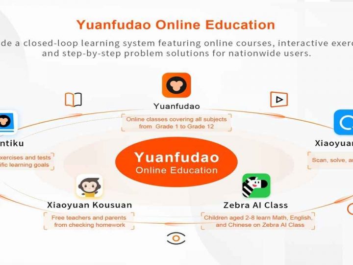 Yuanfudao most valuable edtech with $15.5b valuation - Global Education Times (GET News)